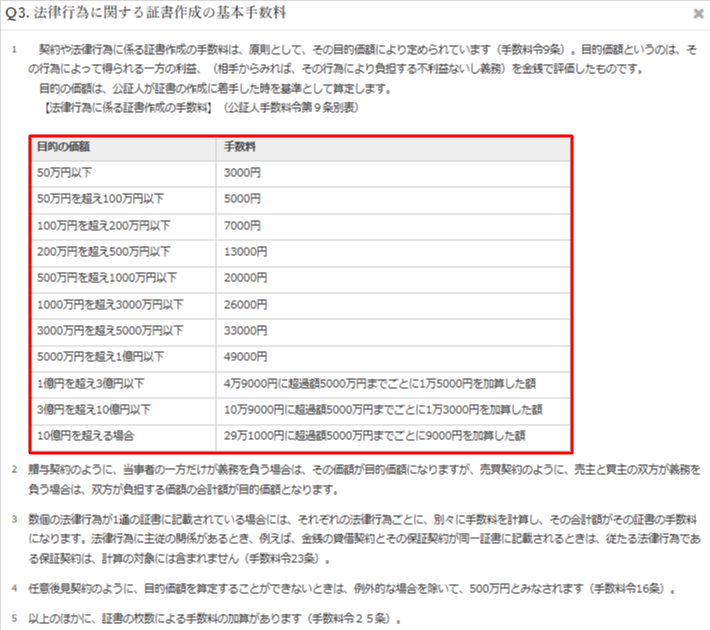 日本公証人連合会が定める公正証書遺言作成の基本手数料一覧表